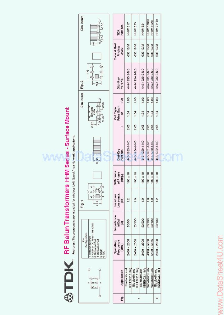 HHM1517_324983.PDF Datasheet