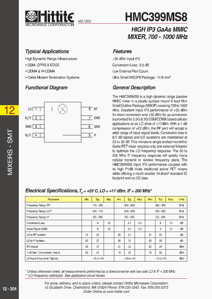 HMC399MS8_309632.PDF Datasheet