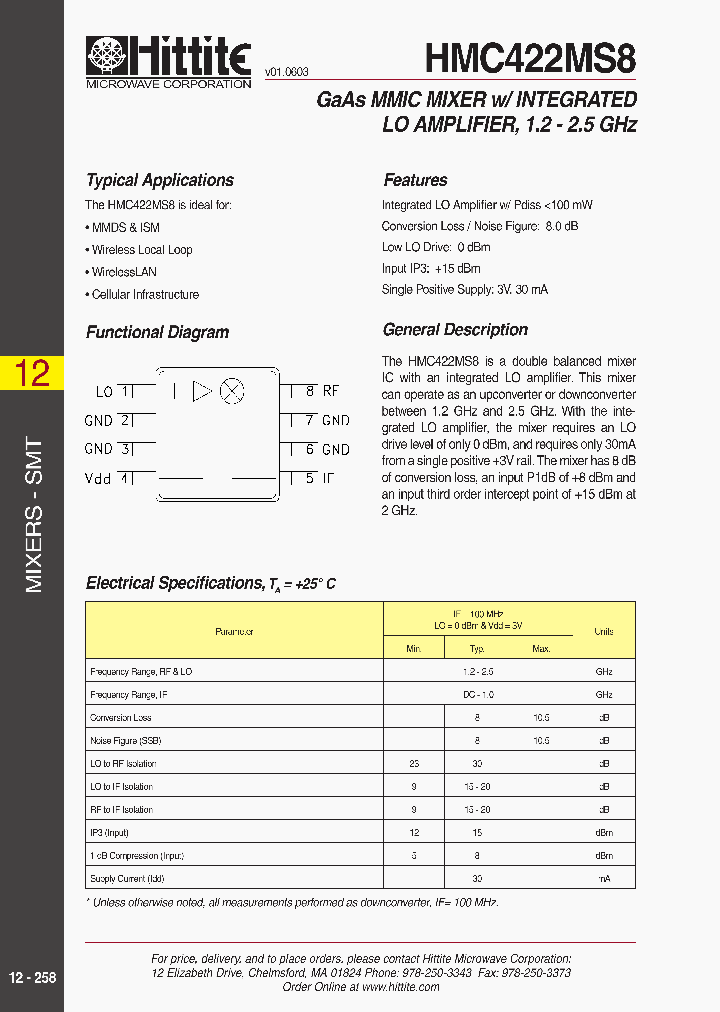 HMC422MS8_367804.PDF Datasheet