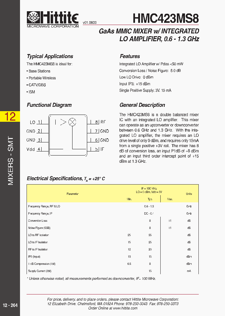 HMC423MS8_322582.PDF Datasheet