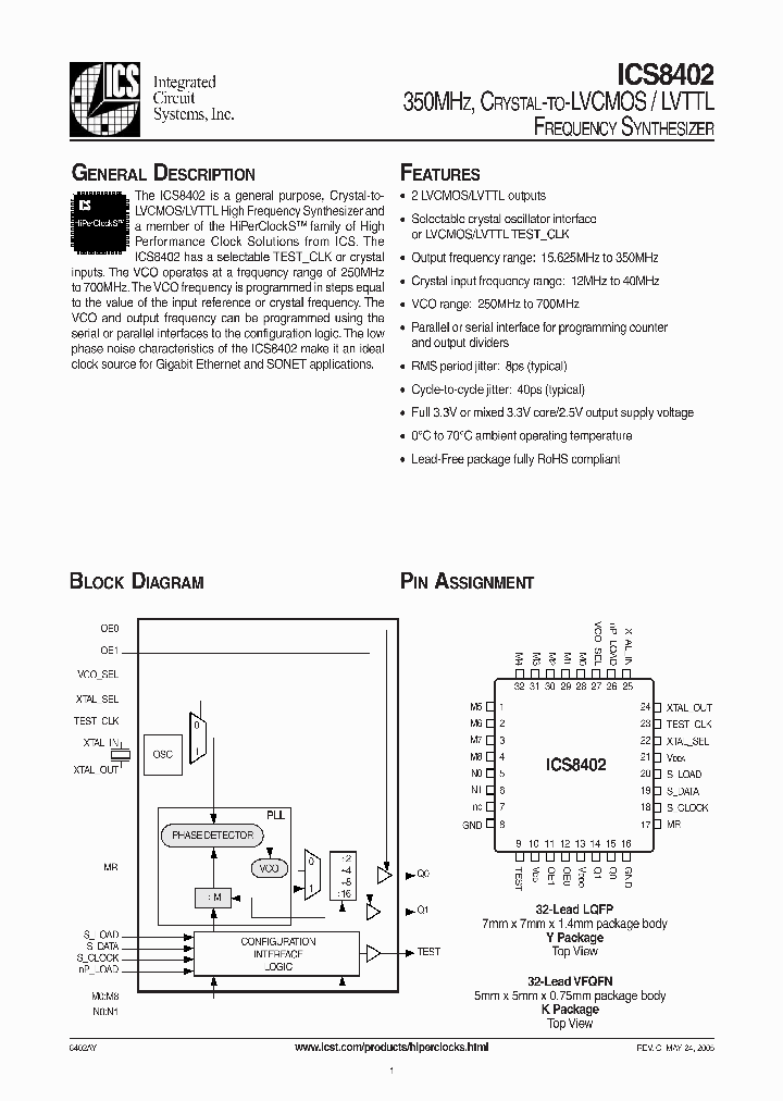 ICS8402_329907.PDF Datasheet