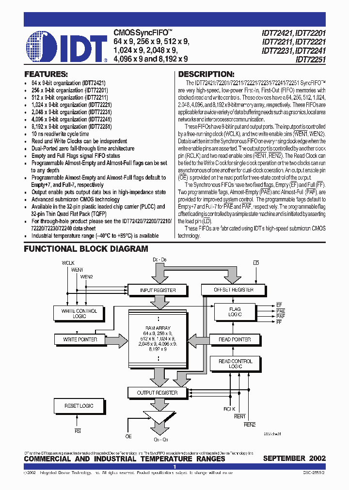 IDT72201_279898.PDF Datasheet