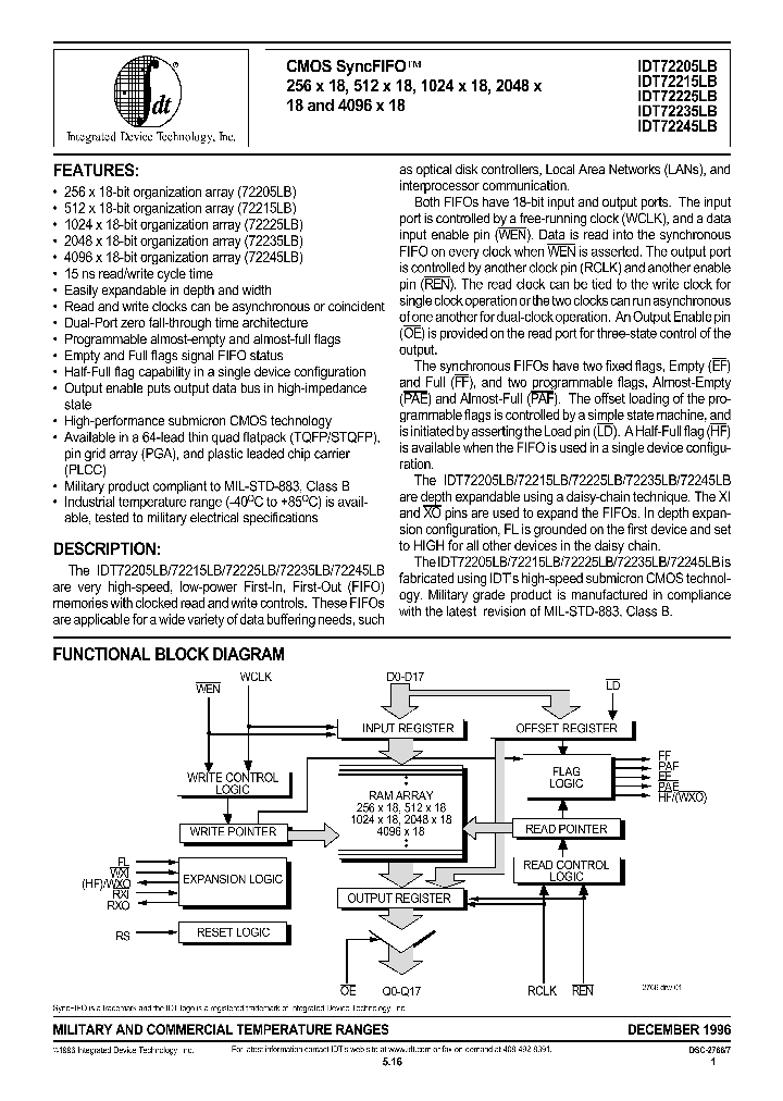 IDT72215_163153.PDF Datasheet