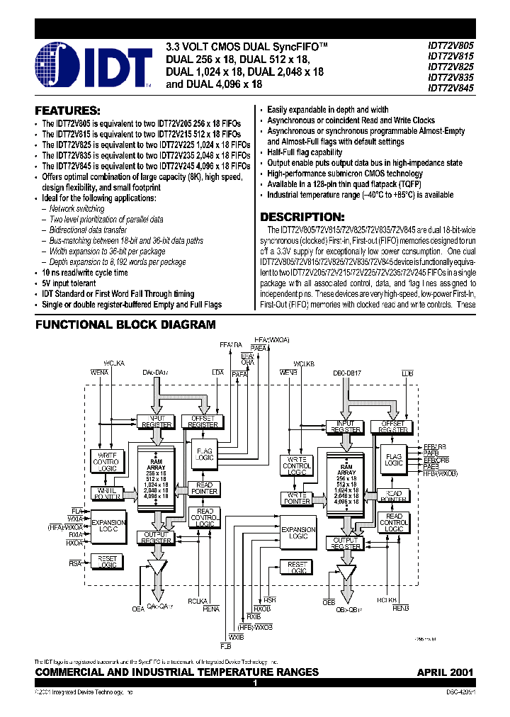 IDT72V845L20PFI_385777.PDF Datasheet
