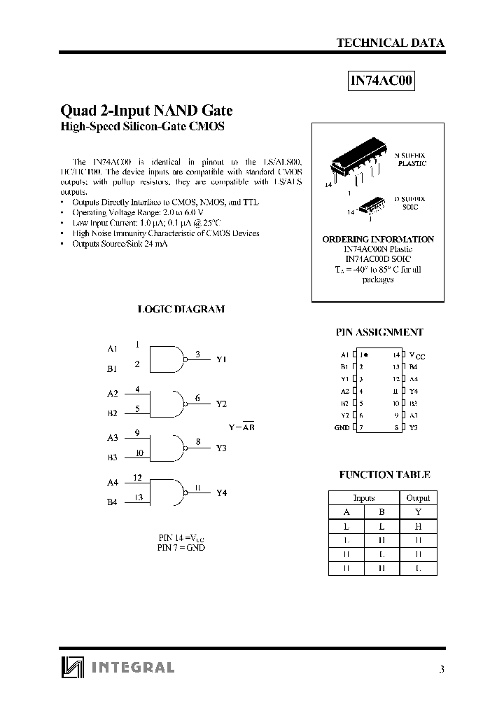 IN74AC00_317322.PDF Datasheet