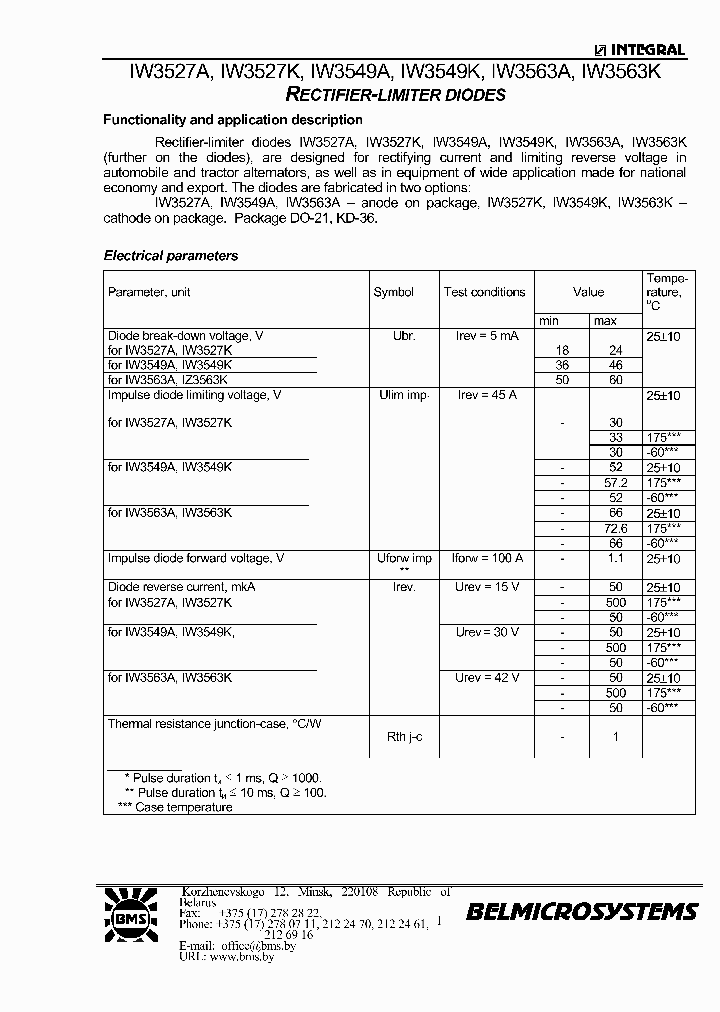 IW3527A_363250.PDF Datasheet