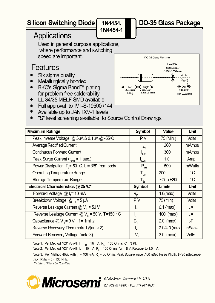 JANTX1N4454_342839.PDF Datasheet