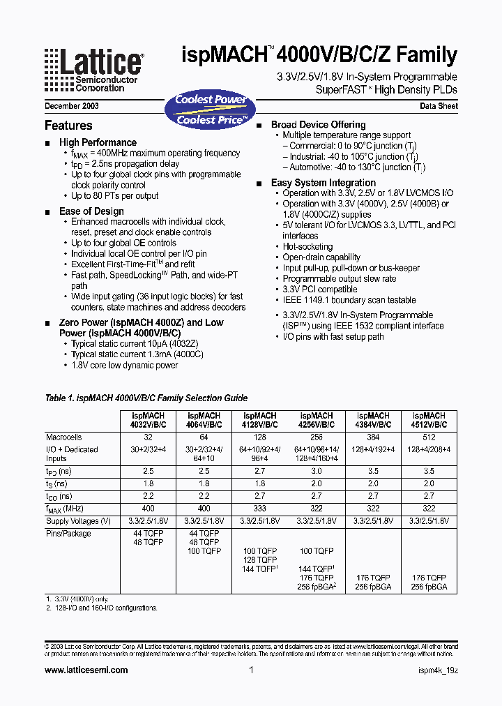 LC4128V-10T100I_188441.PDF Datasheet