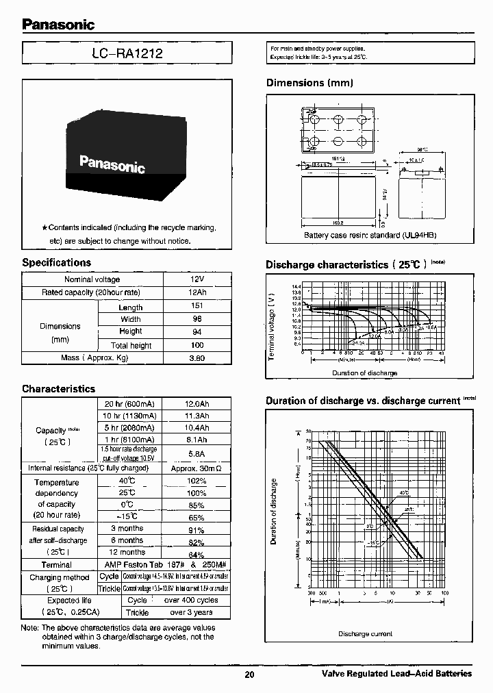 LC-RA1212_332641.PDF Datasheet