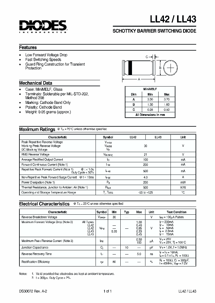 LL43_368939.PDF Datasheet