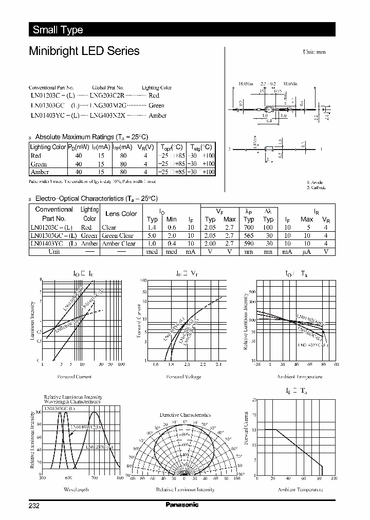 LN01403YC-L_278030.PDF Datasheet