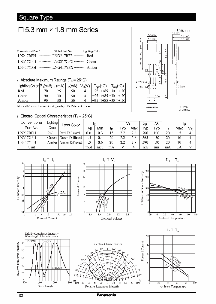 LN317GPH_364063.PDF Datasheet