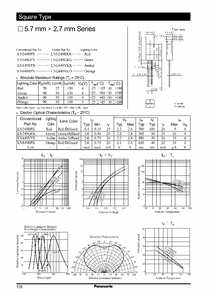 LNG449YKX_182139.PDF Datasheet