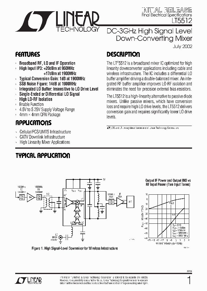 LT5512_201844.PDF Datasheet