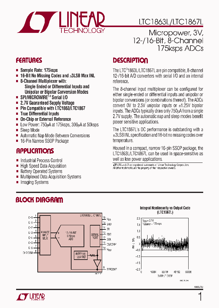 LTC1863L_296616.PDF Datasheet