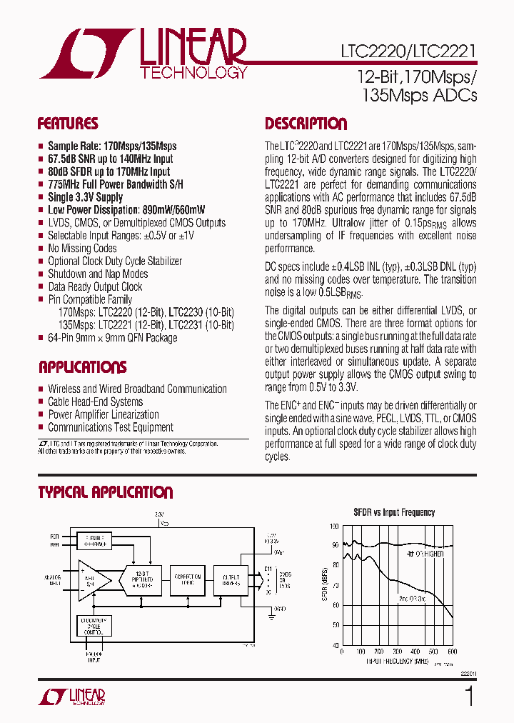 LTC2221_326382.PDF Datasheet