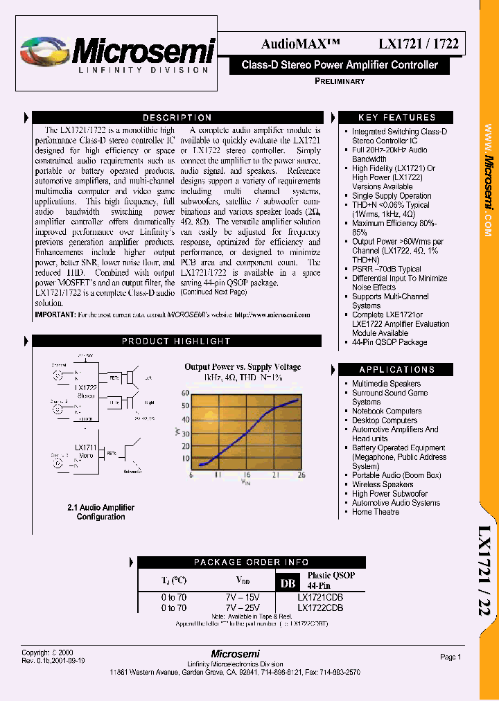 LX1721CDB_344806.PDF Datasheet