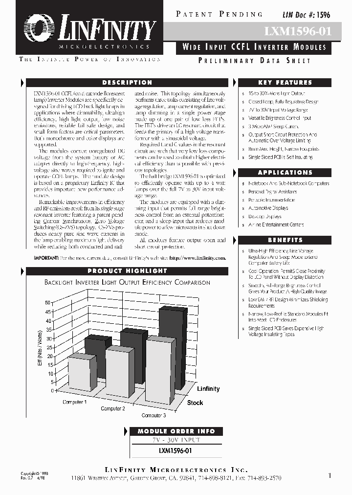 LXM1596-01_320663.PDF Datasheet