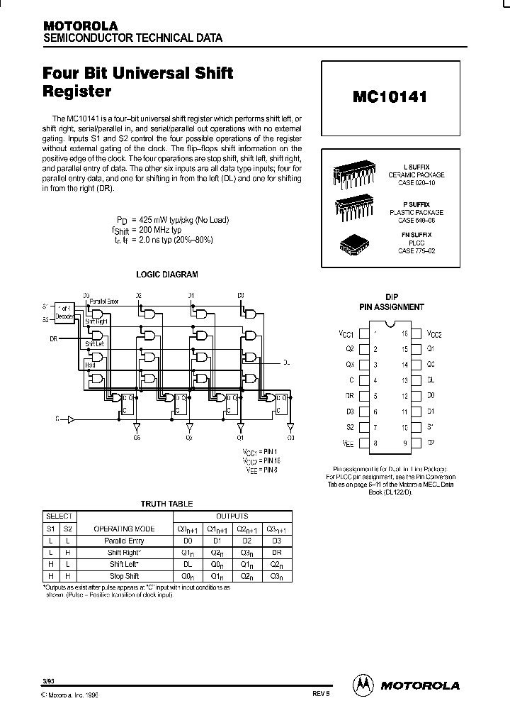 MC10141_129032.PDF Datasheet