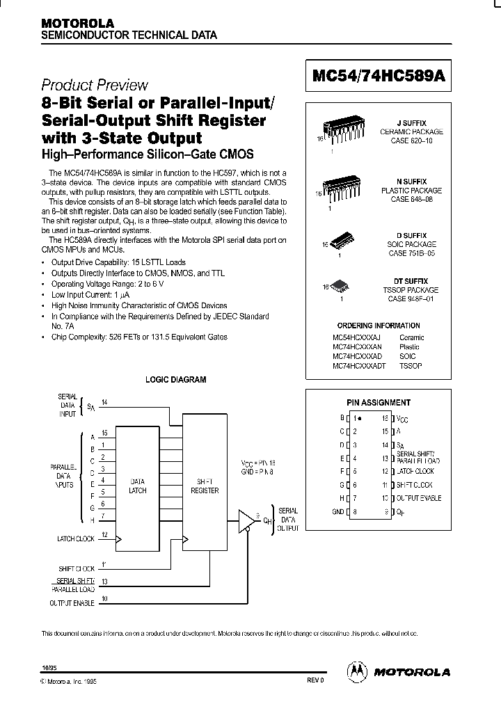 MC54HC589A_198679.PDF Datasheet