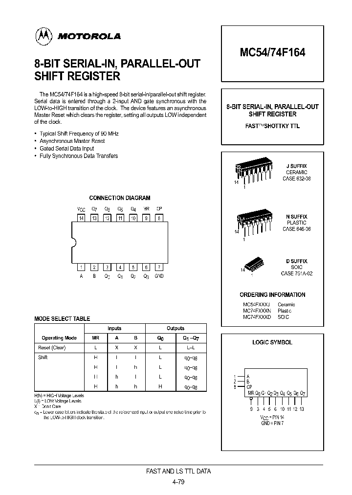 MC74F164D_96295.PDF Datasheet