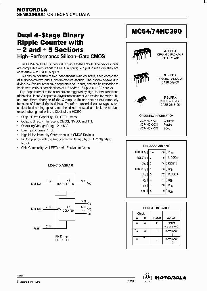 MC74HC390D_322087.PDF Datasheet