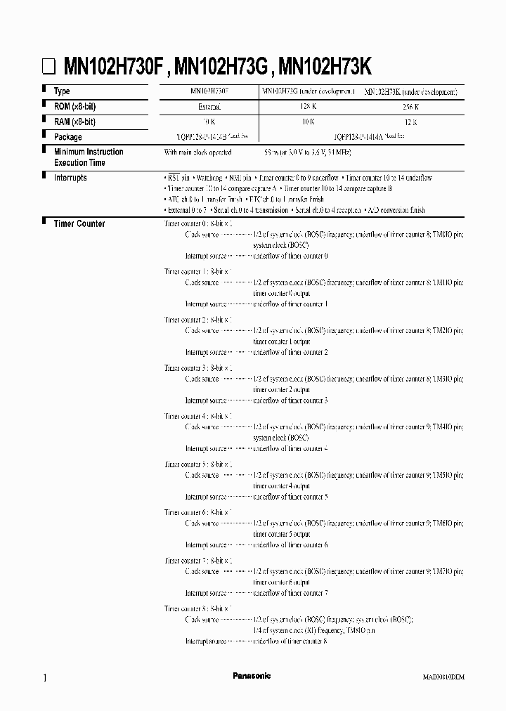 MN102H73K_349801.PDF Datasheet