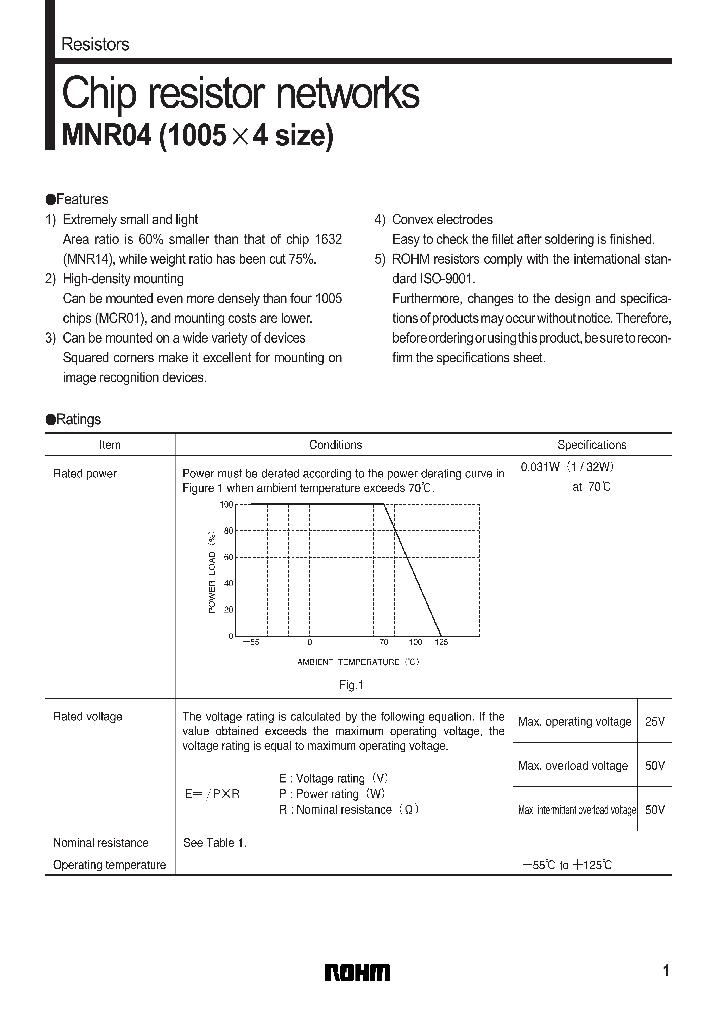 MNR0410054SIZE_365950.PDF Datasheet