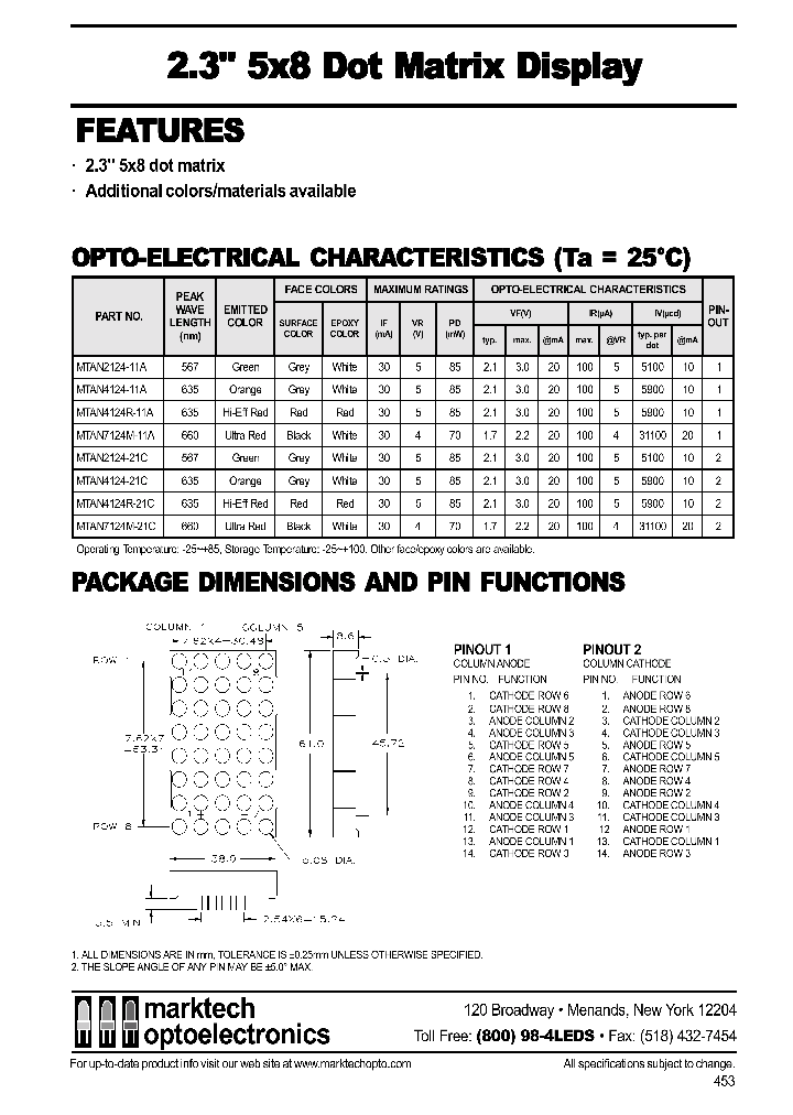 MTAN7124M-11A_218498.PDF Datasheet