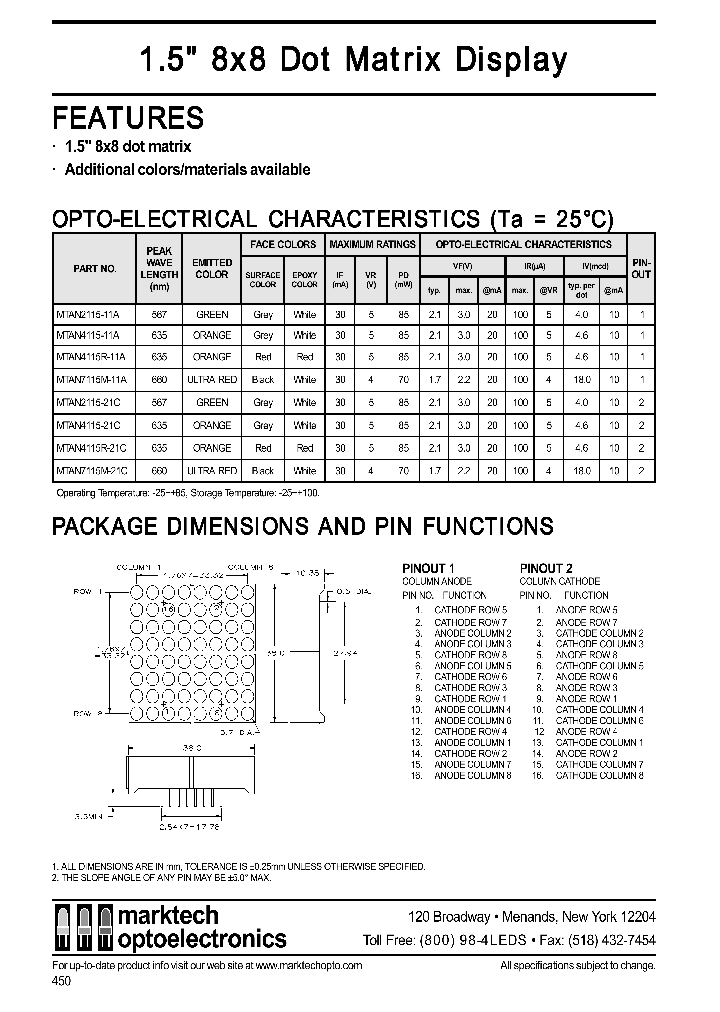 MTAN4115-11A_39347.PDF Datasheet