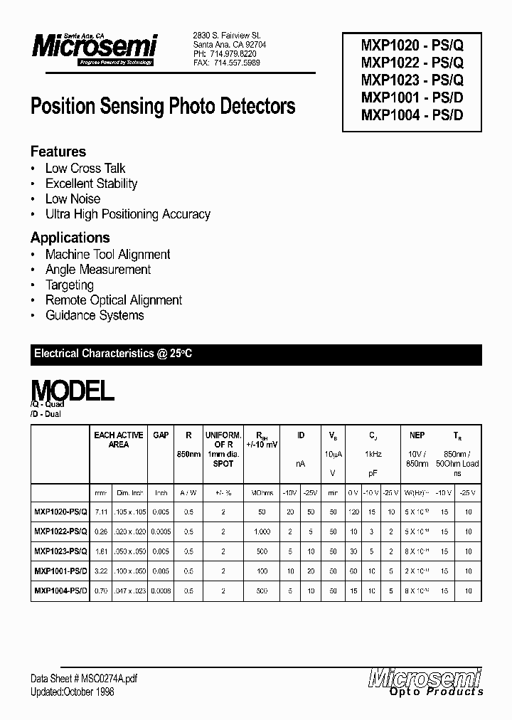 MXP1023-Q_381795.PDF Datasheet