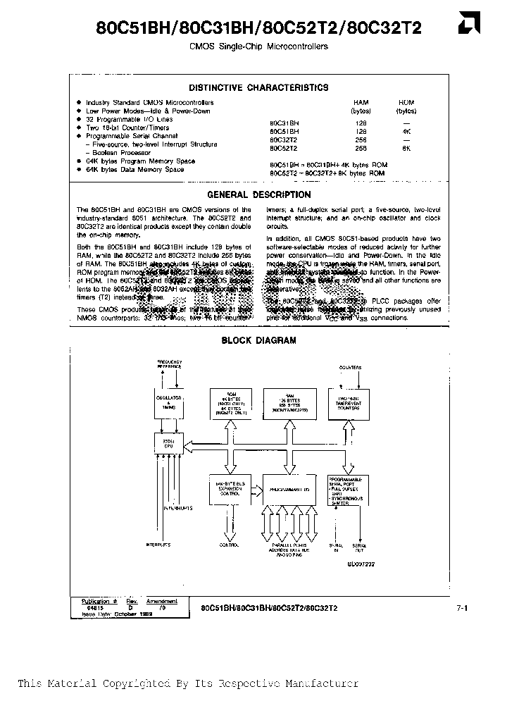 N80C31BH_327863.PDF Datasheet