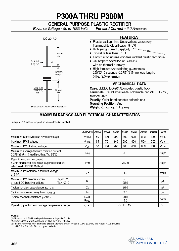 P300D_161364.PDF Datasheet