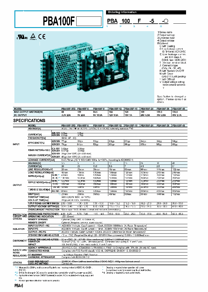 PBA100F_306055.PDF Datasheet