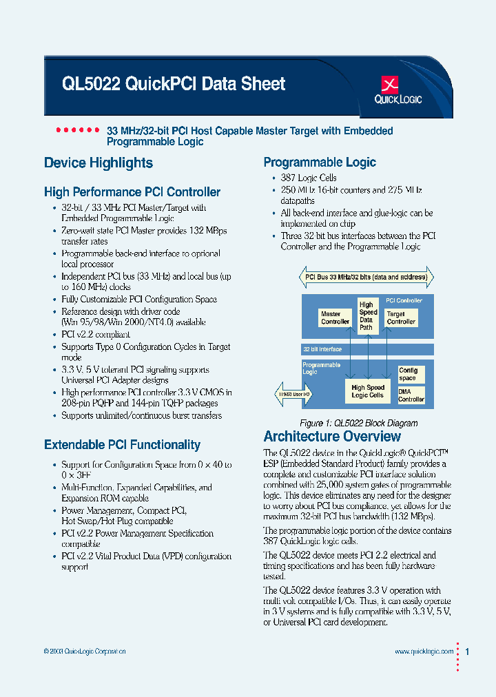 QL5022_306576.PDF Datasheet