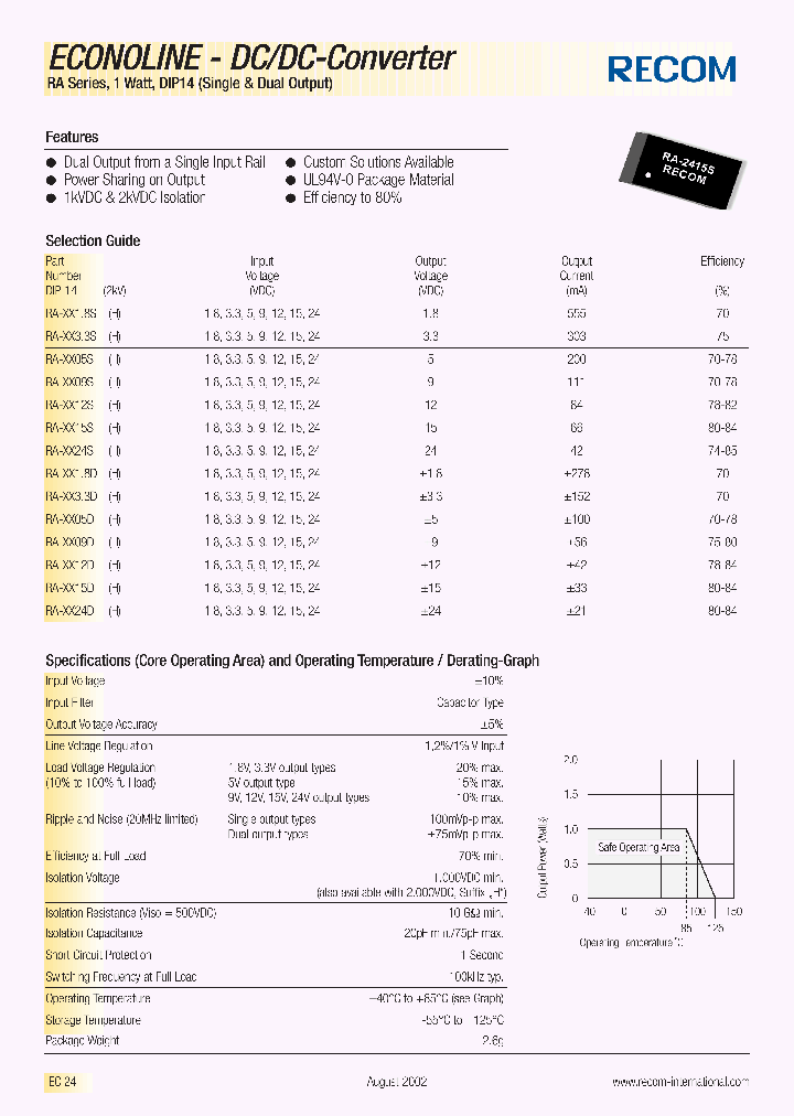 RA-515S_386203.PDF Datasheet
