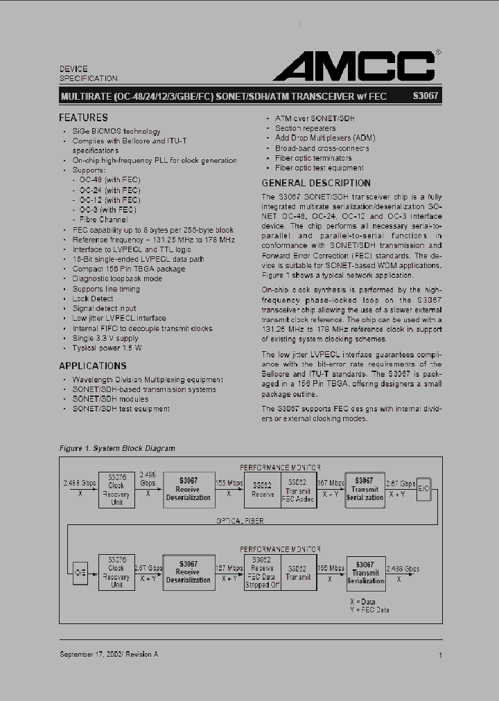 S3062_323048.PDF Datasheet