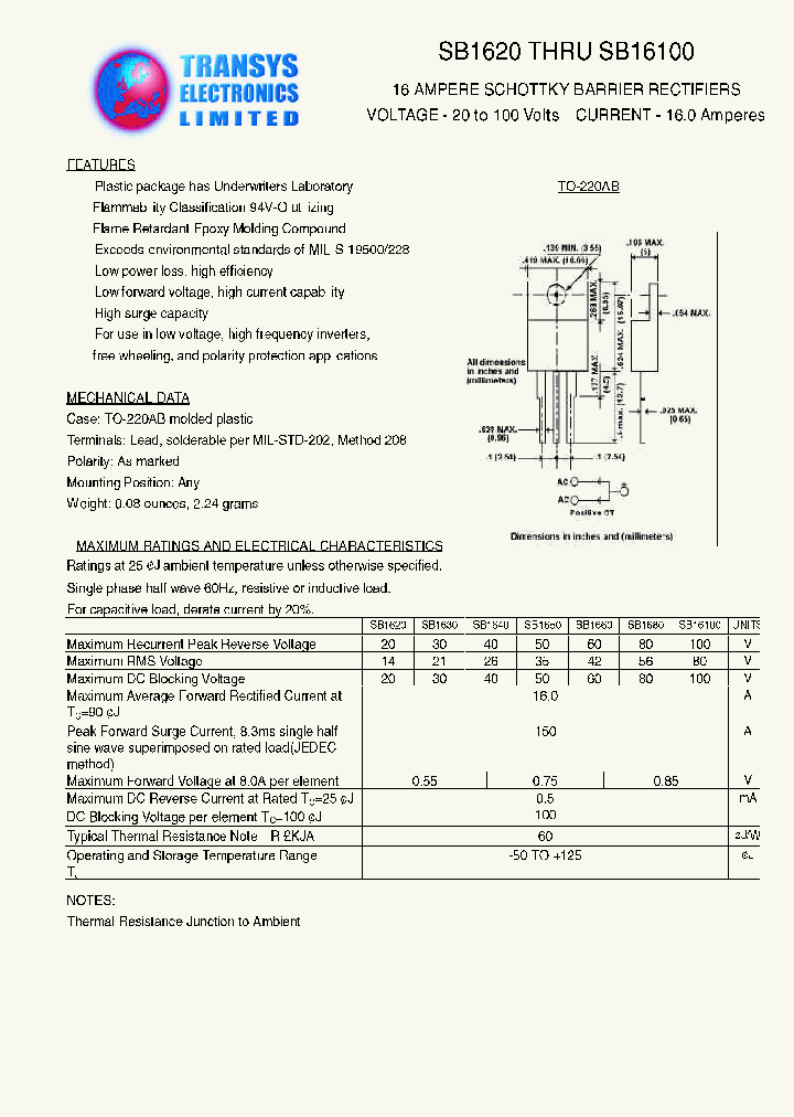 SB1620_300302.PDF Datasheet