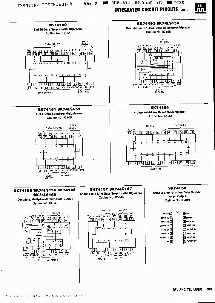 SK74150_322510.PDF Datasheet