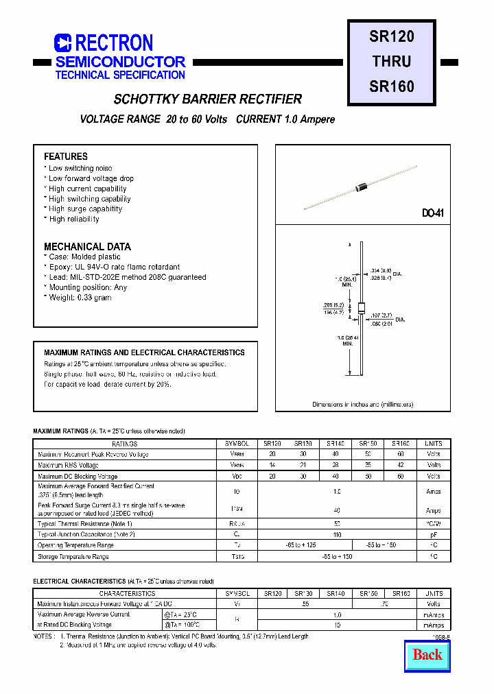 SR150_385984.PDF Datasheet