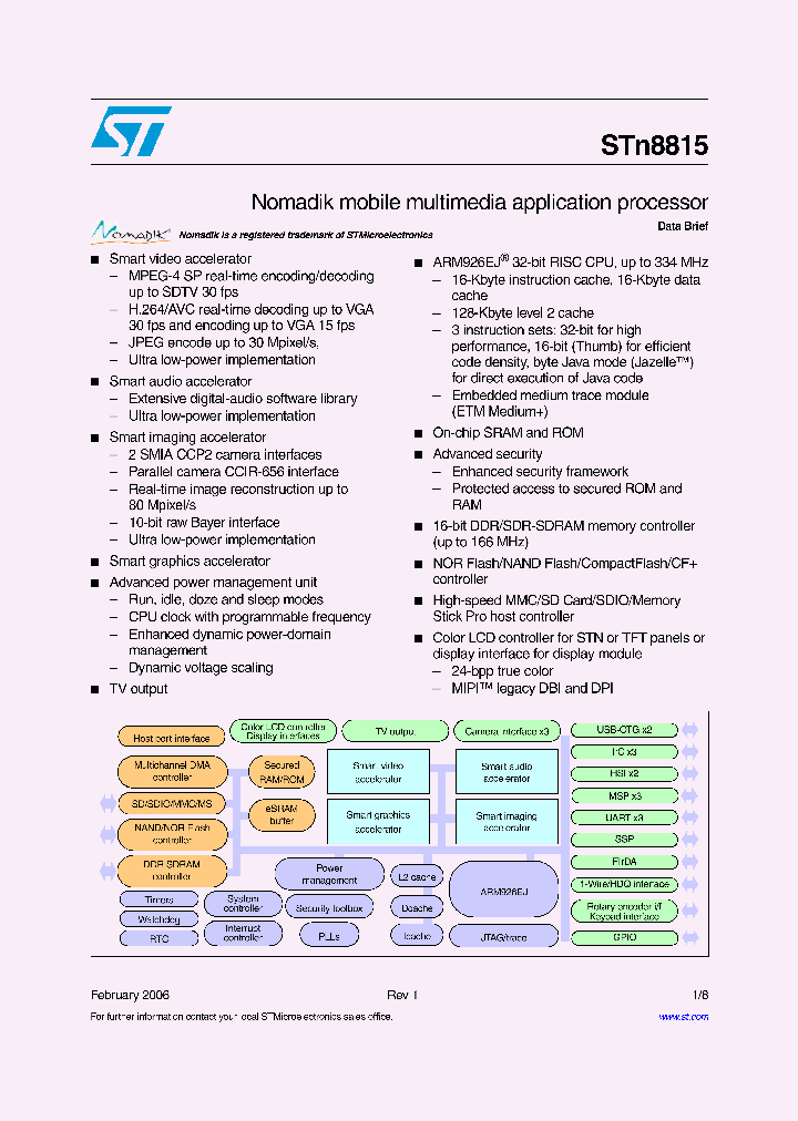 STN8815_322847.PDF Datasheet