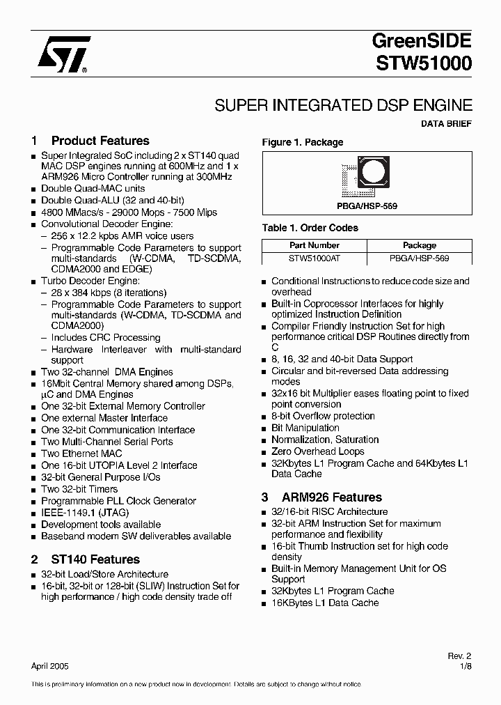 STW51000_326394.PDF Datasheet