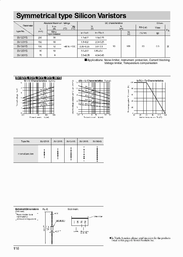 SV03YS_328240.PDF Datasheet