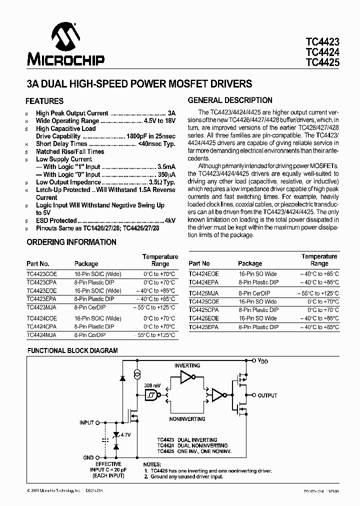 TC4424_117066.PDF Datasheet