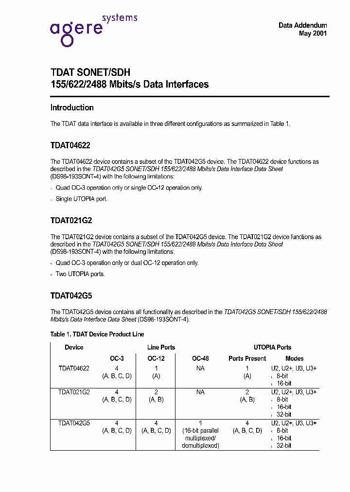 TDAT042G51A-3BLL1_69456.PDF Datasheet