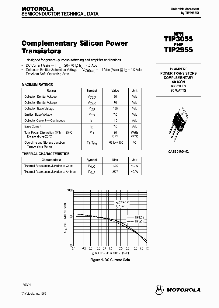 TIP3055_352196.PDF Datasheet