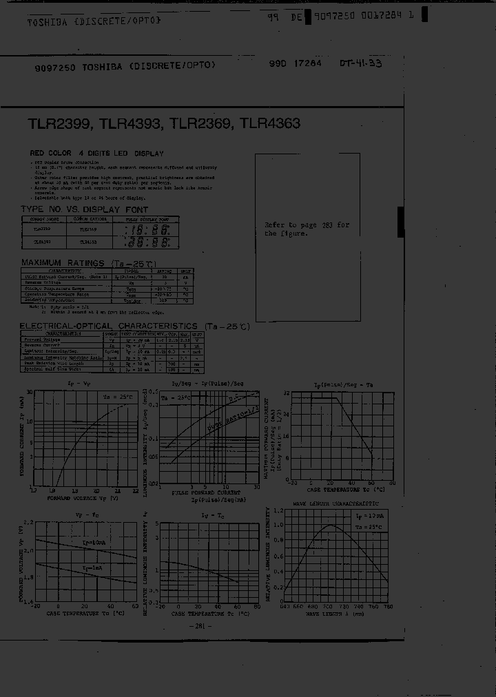 TLR4363_200168.PDF Datasheet