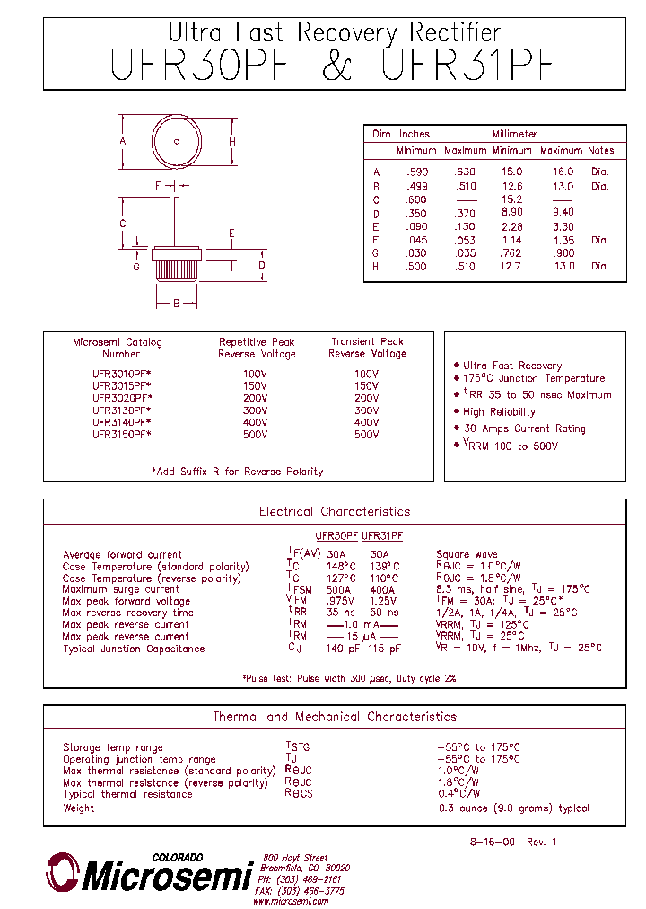 UFR3130PF_271928.PDF Datasheet