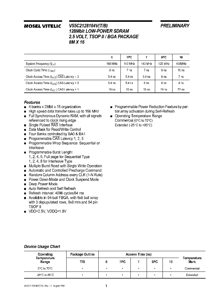 V55C2128164VB_319691.PDF Datasheet