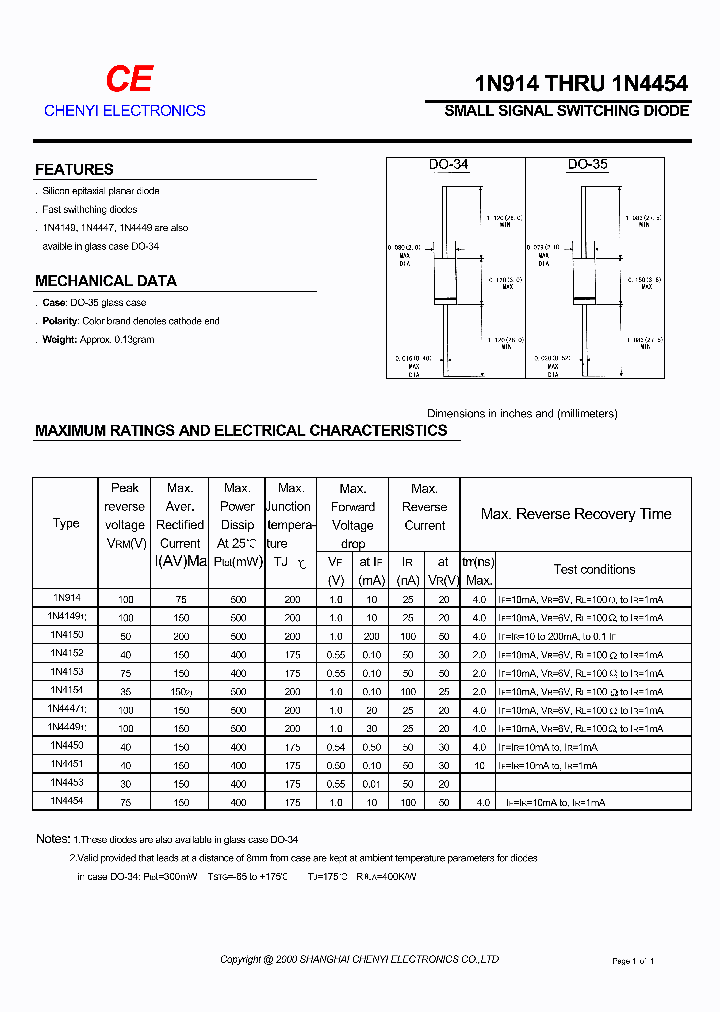 1N4450_421874.PDF Datasheet